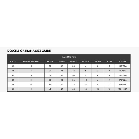 Dolce & Gabbana White Striped Shirt, Size 38 ⬇️REDUCED⬇️ - Picture 5 of 5